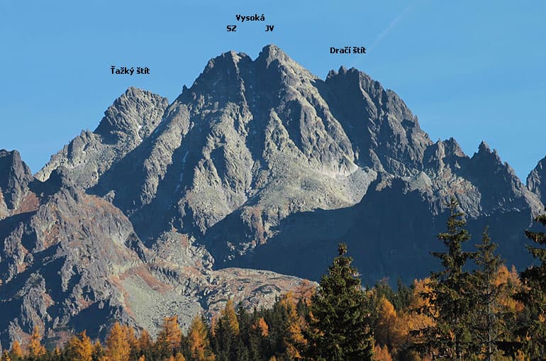 Holtan találtak két szlovák hegymászót a Tátrában