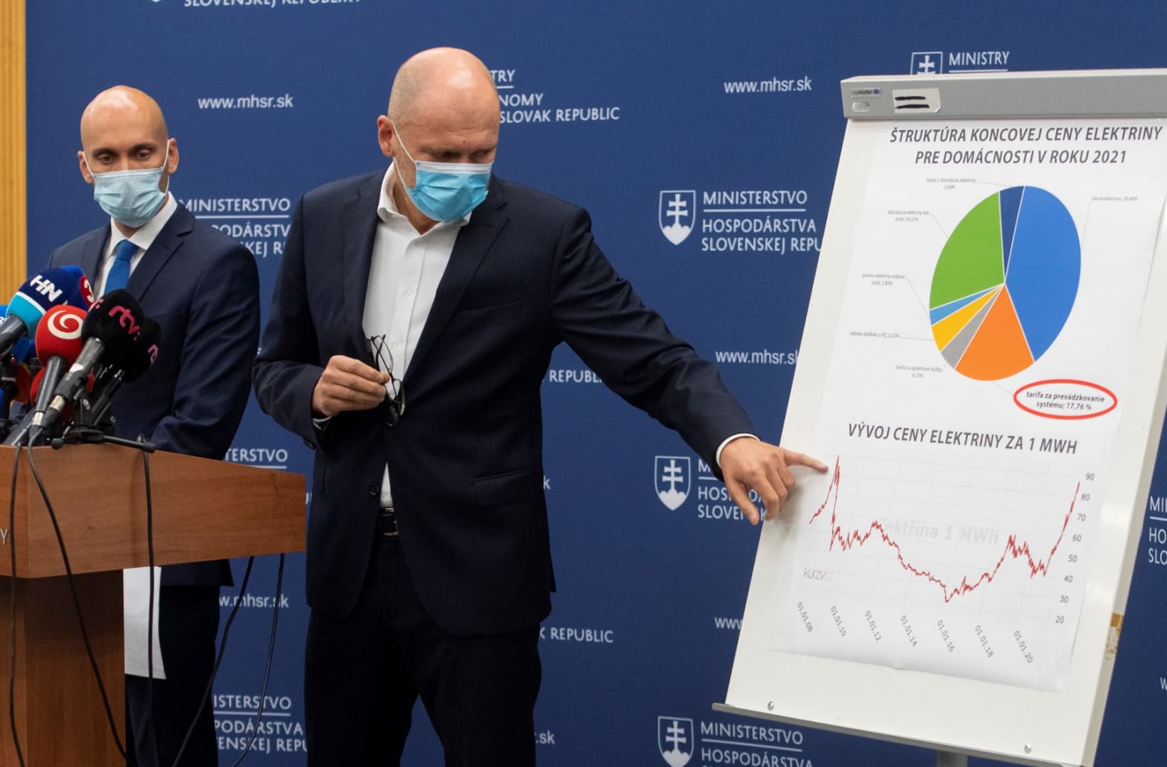 Matovič nem is akart senkit meggyőzni a vakcinalottóval, Sulík szerint meg nem kell aggódni a magas villanyszámla miatt; közben egyre nagyobb bajba kerül a belügyminiszter