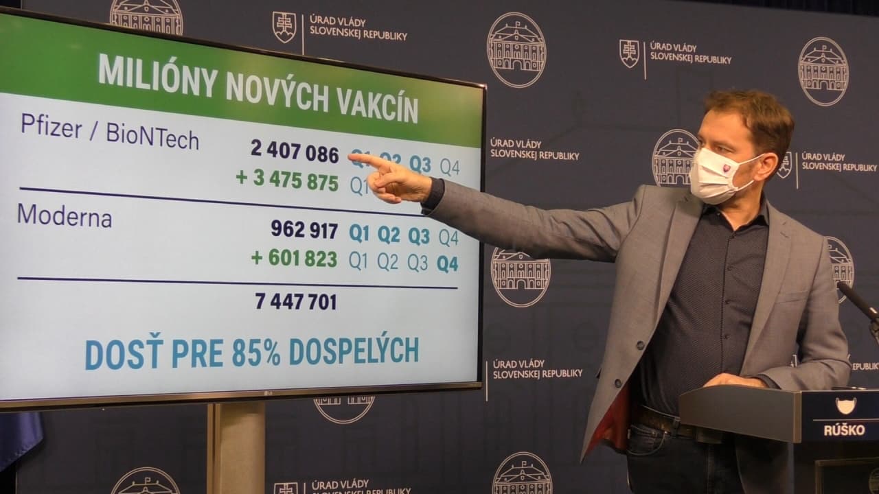 Több mint négymillió adag vakcinára kötött szerződést hétfőn Szlovákia