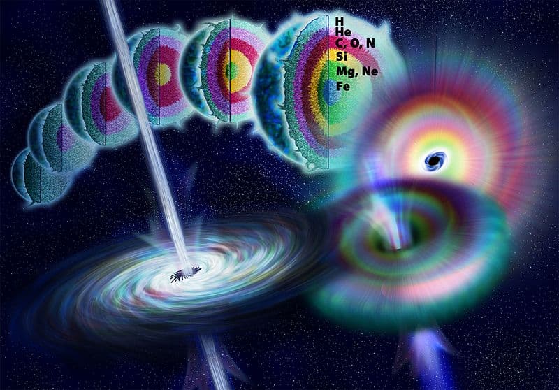 Az eddigi legnagyobb energiájú kozmikus gammasugarakat észlelték tudósok